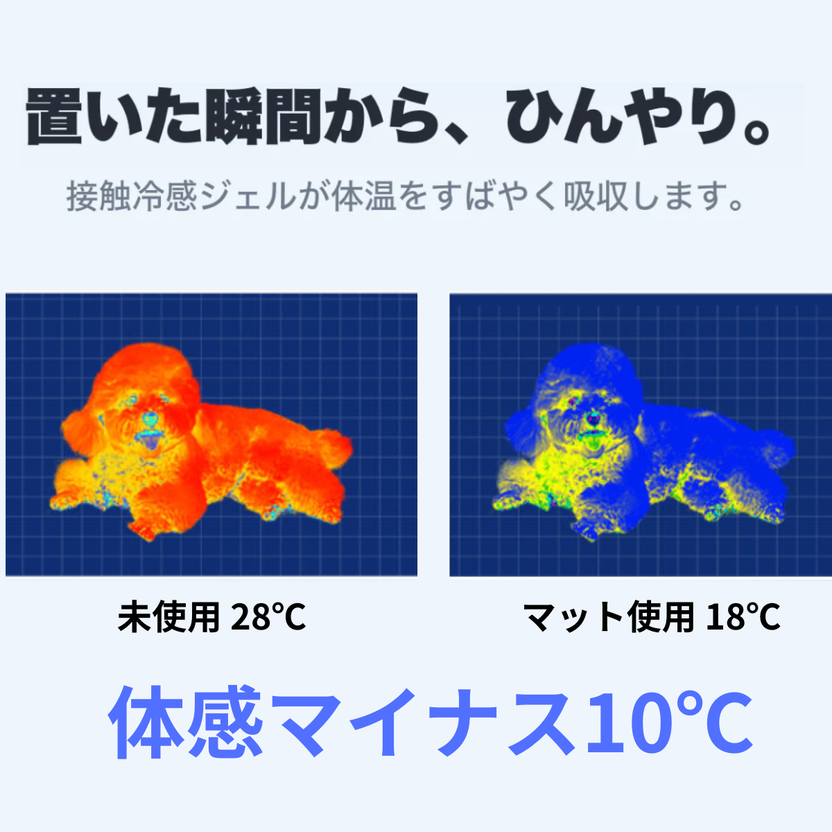 【接触冷感】ペット ひんやりジェルマット 犬・猫用 防水・かじり対策 夏用クールマット