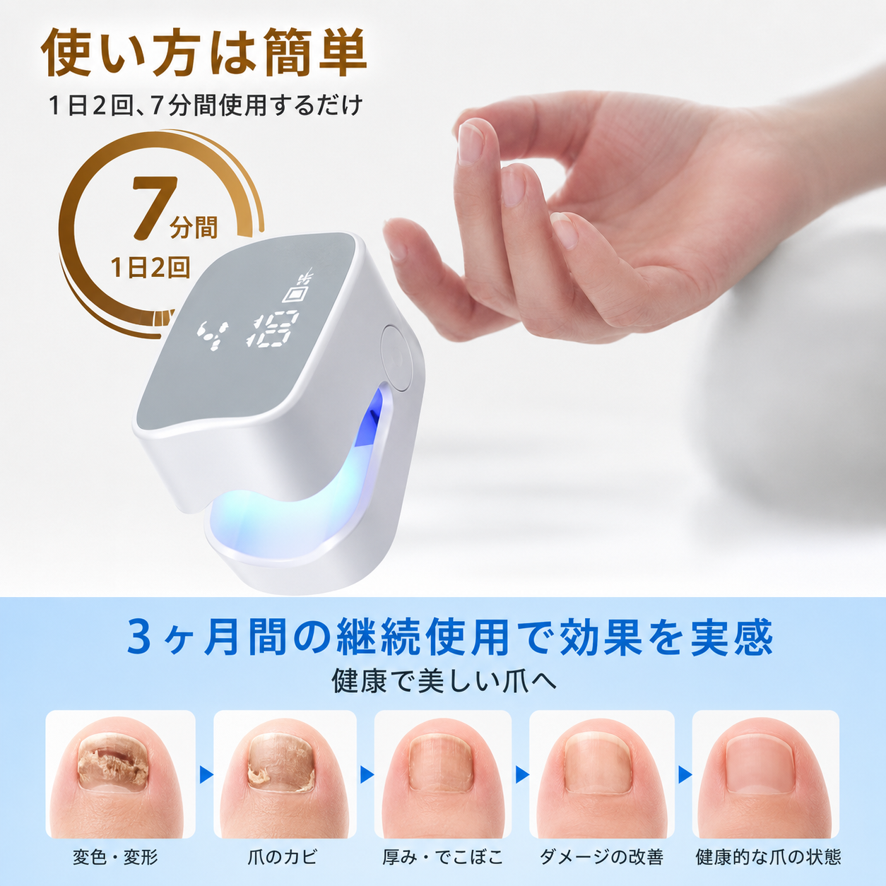 LEDライト搭載 フット＆フィンガー ケアライト｜USB充電式・コードレス コンパクト セルフケア