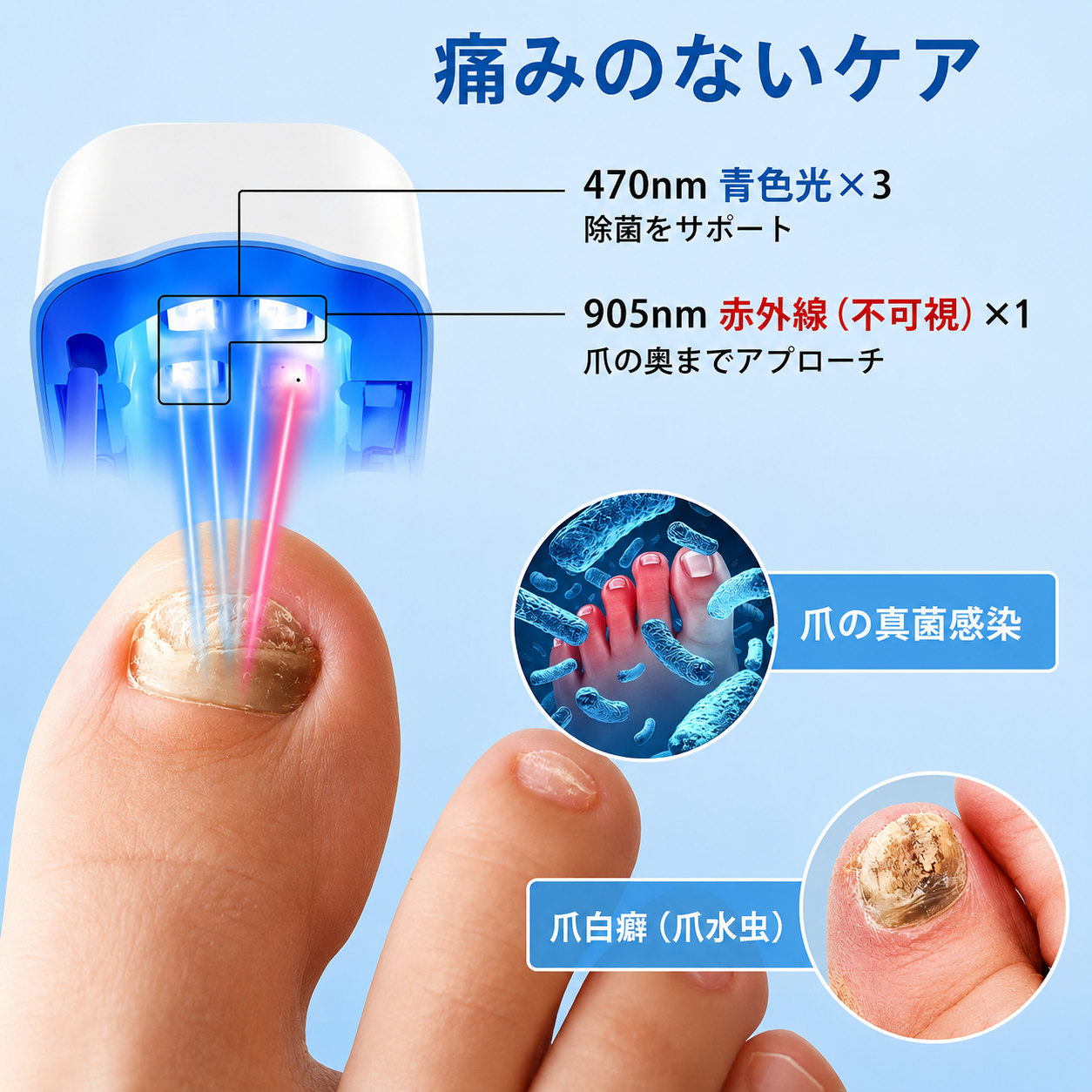 LEDライト搭載 フット＆フィンガー ケアライト｜USB充電式・コードレス コンパクト セルフケア
