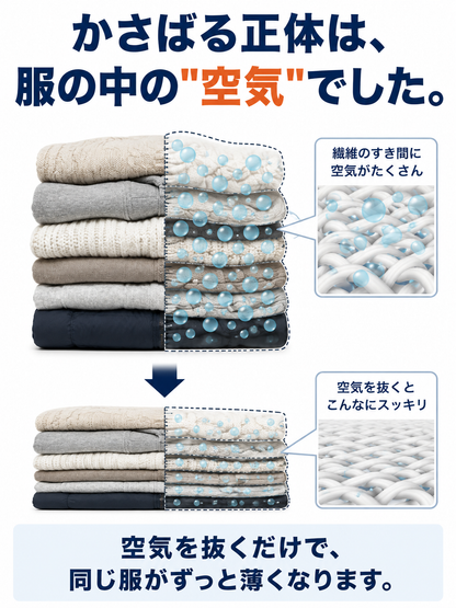 荷物が半分になる 圧縮式トラベルリュック