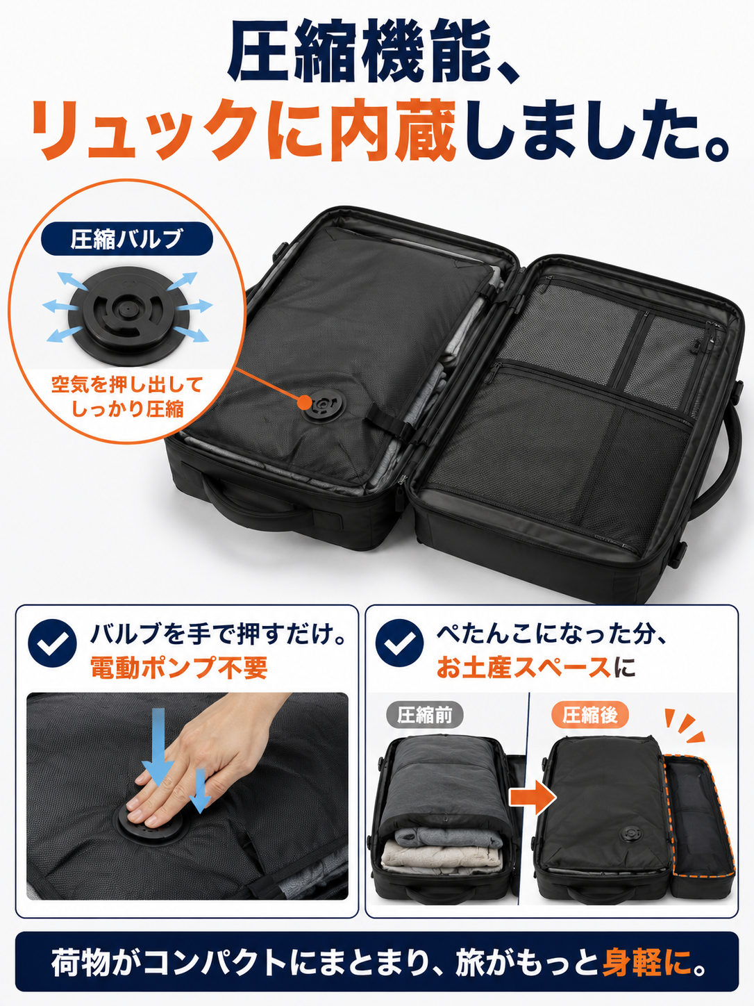 荷物が半分になる 圧縮式トラベルリュック
