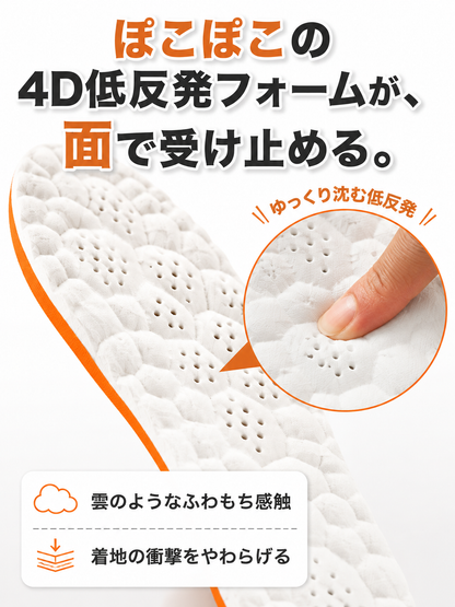 ふわもち4D低反発クッションインソール