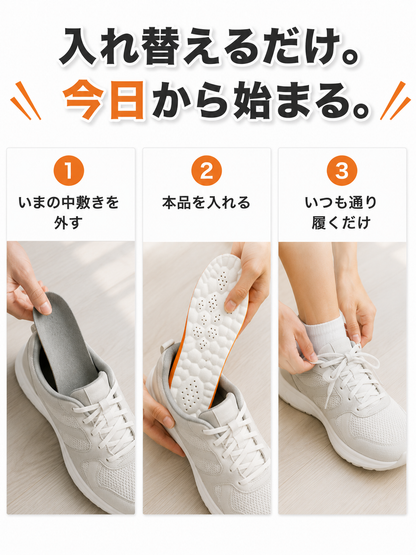 ふわもち4D低反発クッションインソール