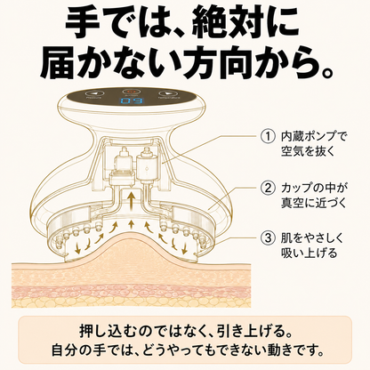 サロン級の吸引×温感 電動カッピングかっさ
