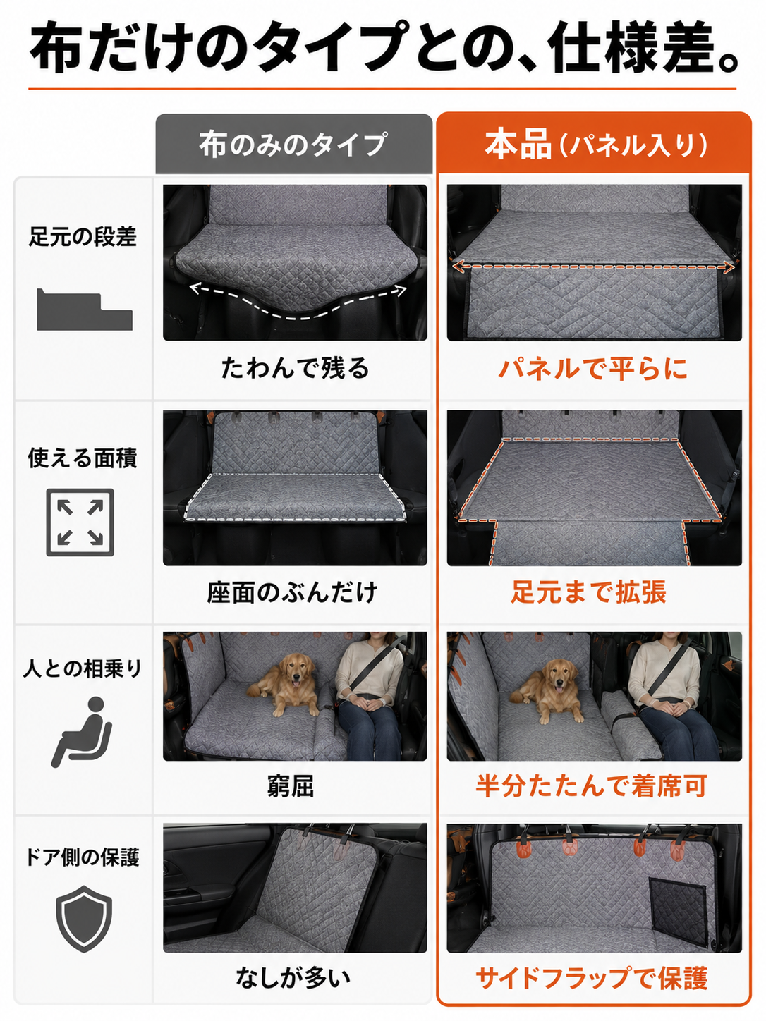 足元までフラット 硬質パネル入り 犬用ドライブシート