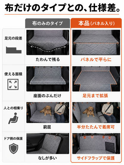 足元までフラット 硬質パネル入り 犬用ドライブシート