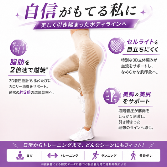ハイウエスト 3D着圧トレーニングレギンス