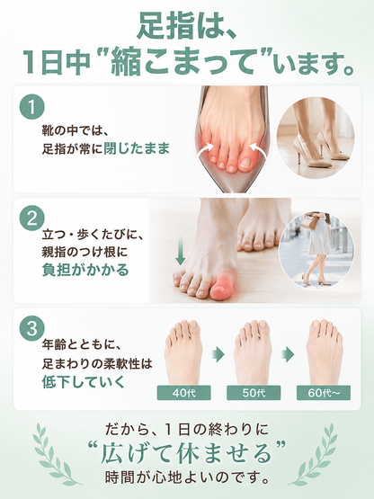 足指ゆったりサポーター 左右兼用