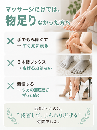 足指ゆったりサポーター 左右兼用