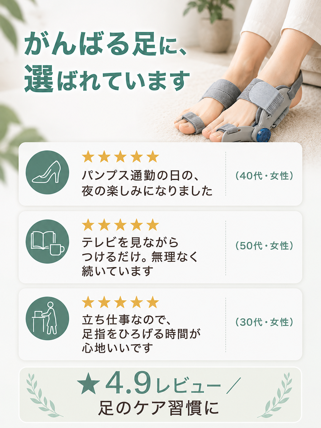足指ゆったりサポーター 左右兼用