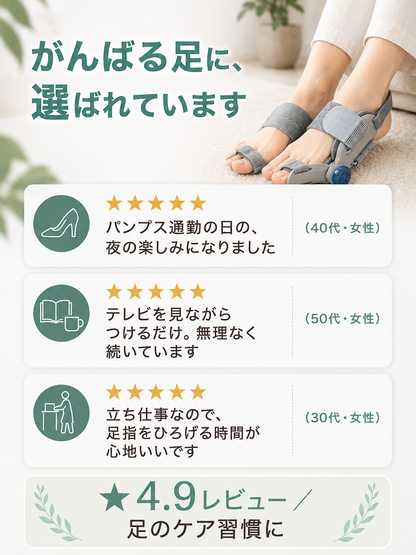 足指ゆったりサポーター 左右兼用